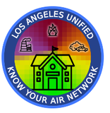 Know Your Air Network